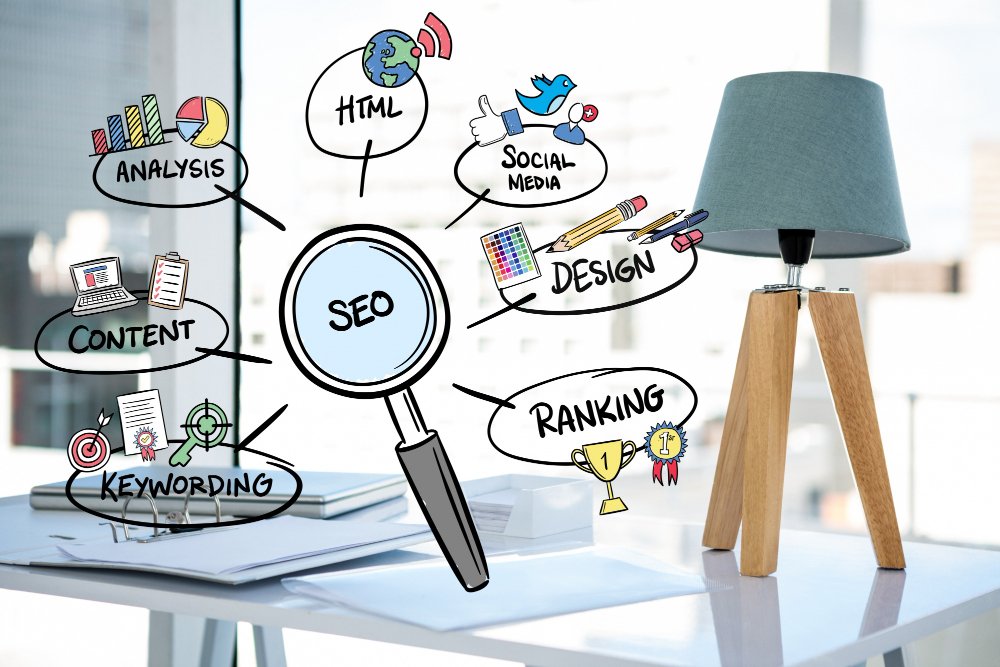 What is SEO? 12 How Does SEO Work? Behind the Digital Curtain