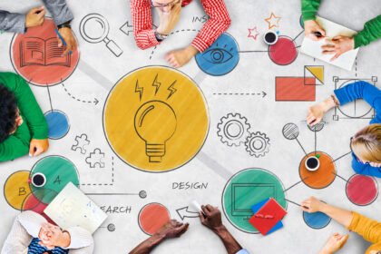 What Are The 7 M's of Marketing?