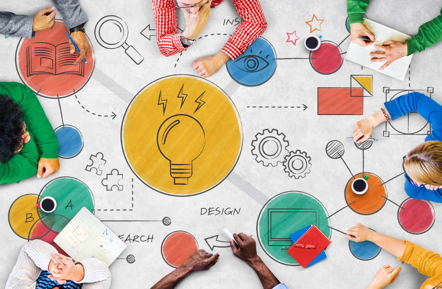 What Are The 7 M's of Marketing?