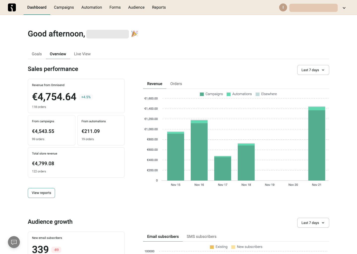 Omnisend Dashboard