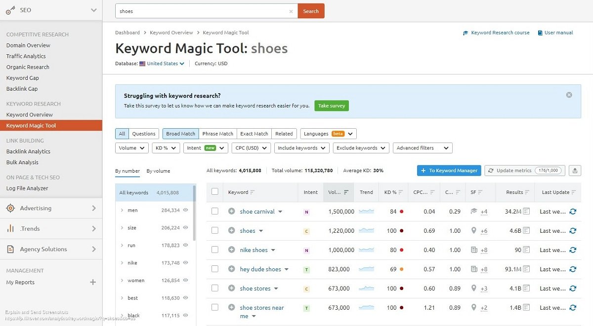 semrush magic keyword tool