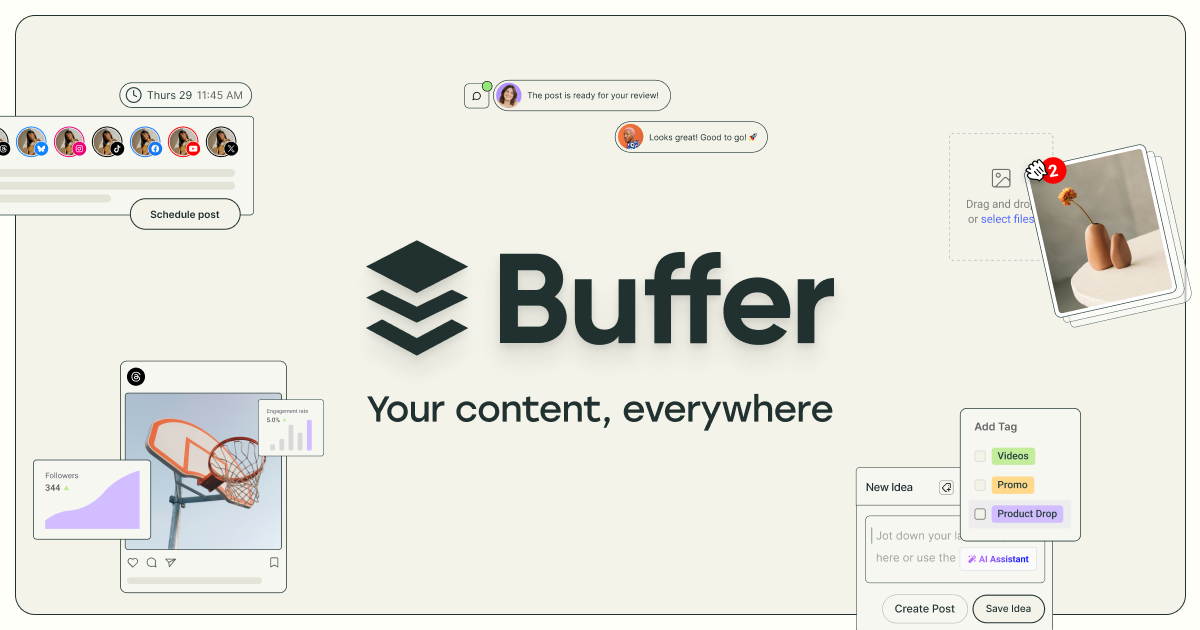 Buffer review for 2025