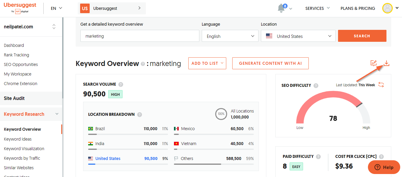 Top 9 Best Website Traffic Tool for 2025 15 what is ubersuggest