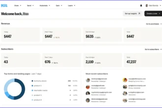 ConvertKit Review 2025: Pros, Cons, Pricing & Best Alternatives for Creators