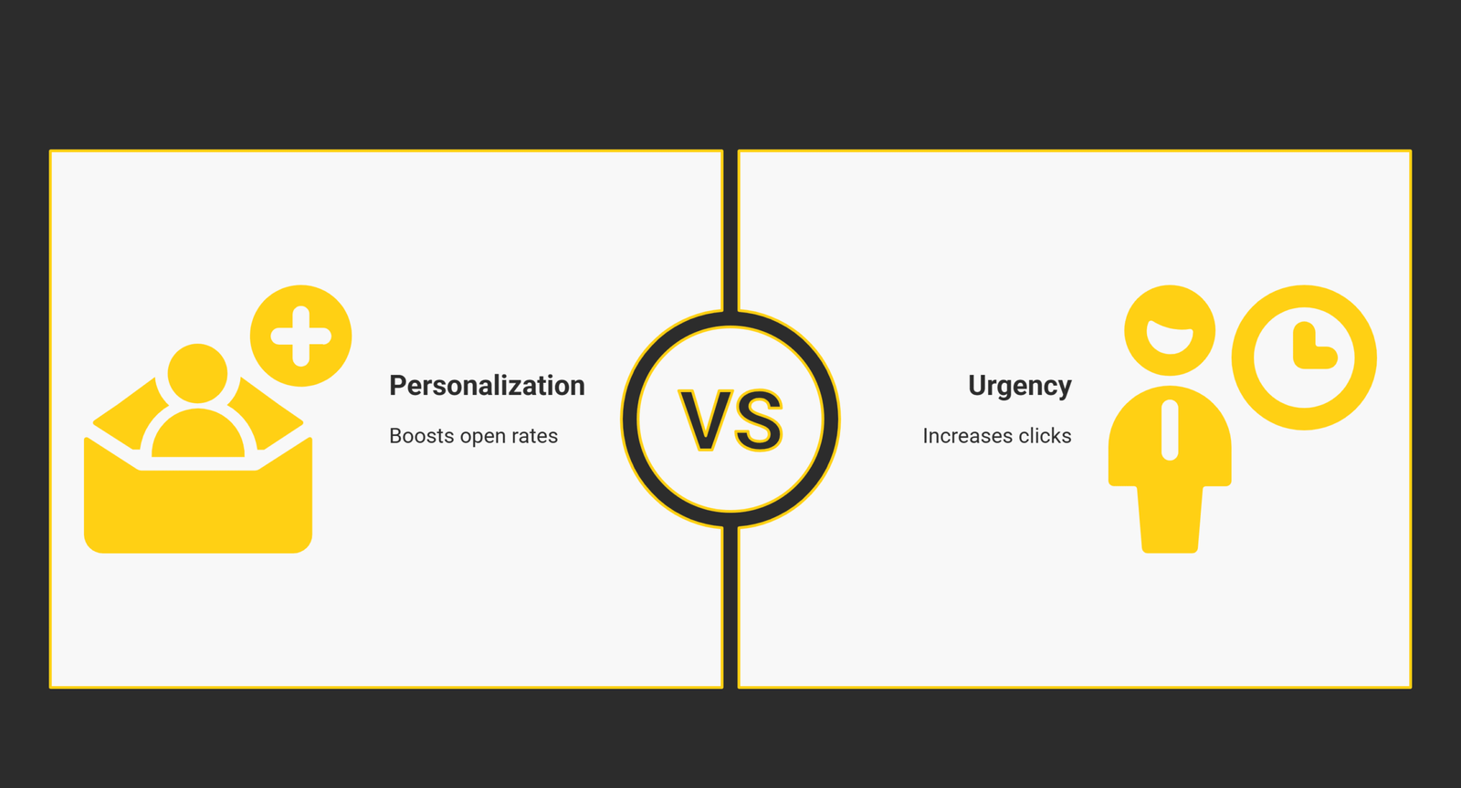 What Are The 4 Ps of Email Marketing? 10 Email subject lines with personalization