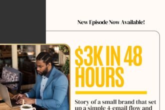 Ep 4 Episode 4 How a 4 Automated Email Workflow Generated 3000 in 48 Hours