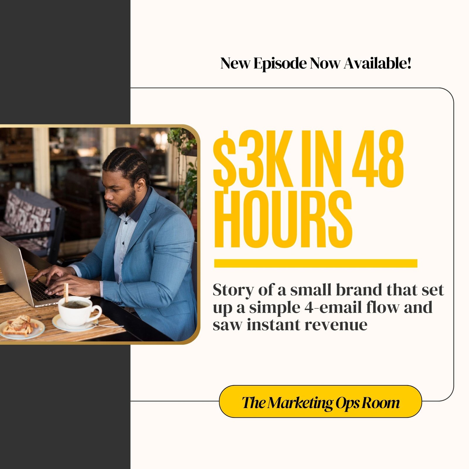 Ep 4 Episode 4 How a 4 Automated Email Workflow Generated 3000 in 48 Hours scaled